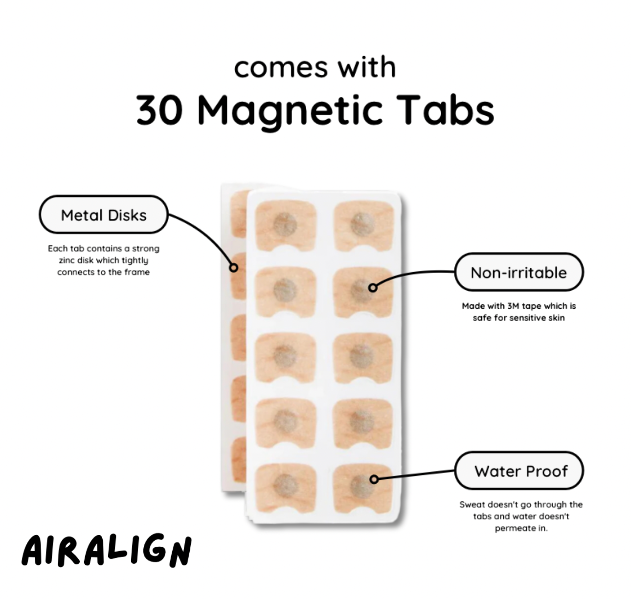 AirAlign Magnetic Nose Strips